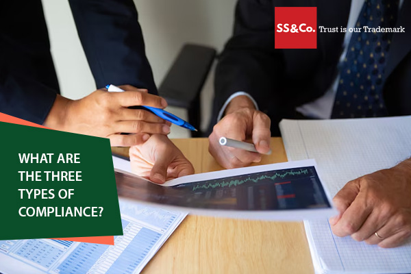 What are the three types of tax compliance?