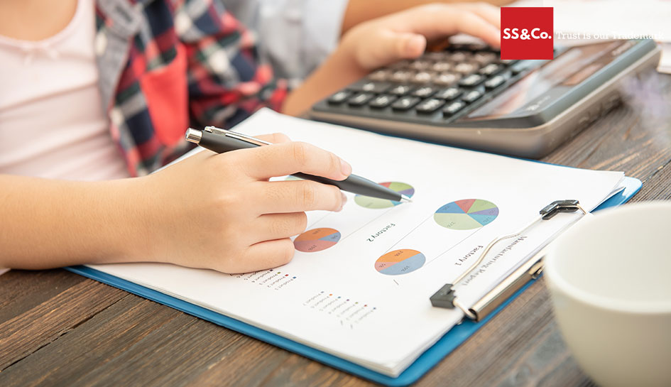 4 types of financial risk