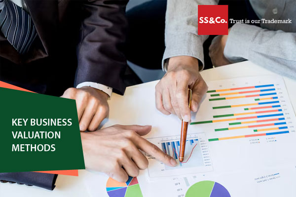 Key Business Valuation Methods